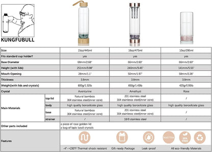 Healing Crystal Water Bottle, Glass Water Bottle with Crystal, Crystal Elixir Water Bottle with Tea Infuser, Gem Stones Tumbler, Amethyst, Rose Quartz, Spiritual Gifts for Women
