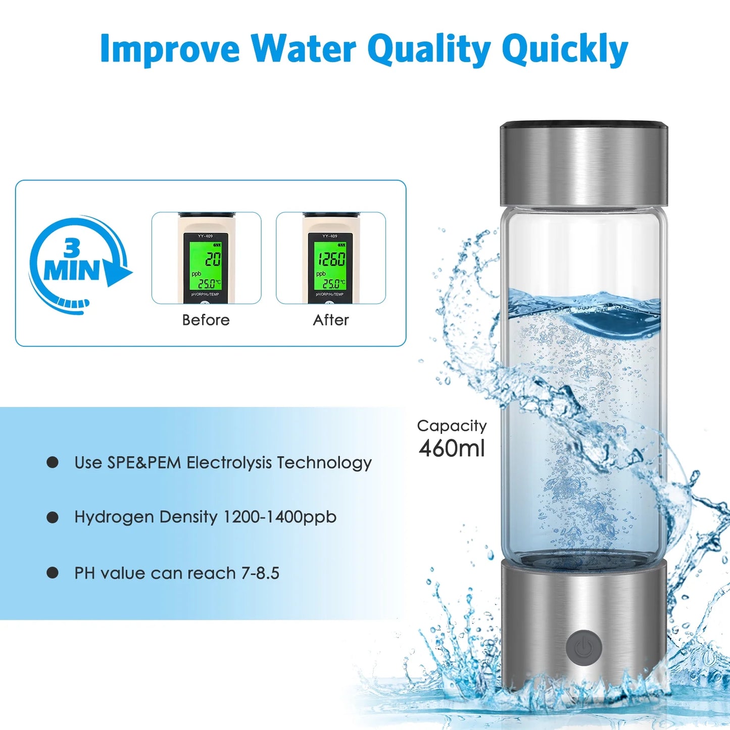 Hydrogen Water Bottle,  460ML Rechargeable Hydrogen Water Bottle Generator Rapid Electrolysis SPE/PEM Antioxidan Hydrogen-Rich Water Cup for Fitness Yoga Daily Drinking Gift