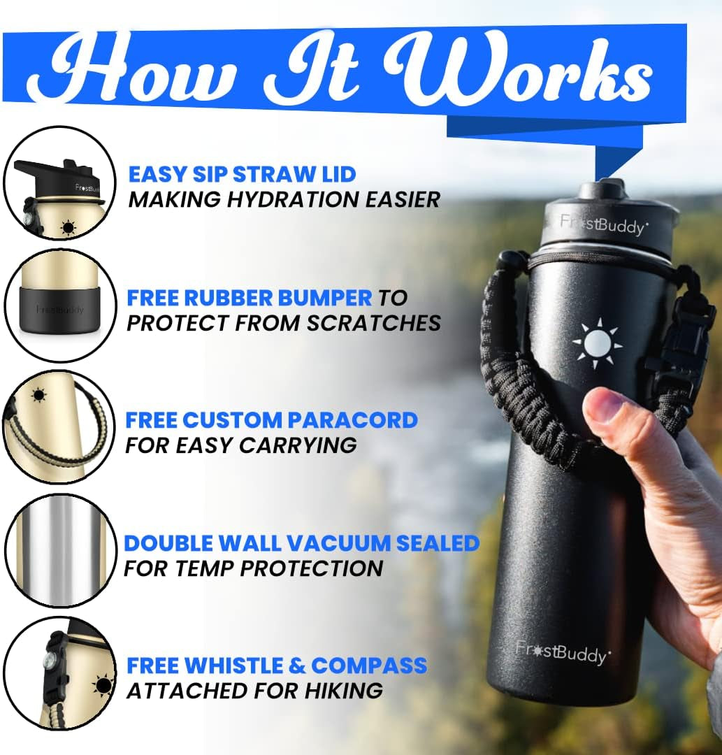 24Oz Insulated Water Bottle with Straw, Lid & Paracord Handle | 24-Hour Cold | Leak Free | Stainless Steel for Traveling, Sports & Errands