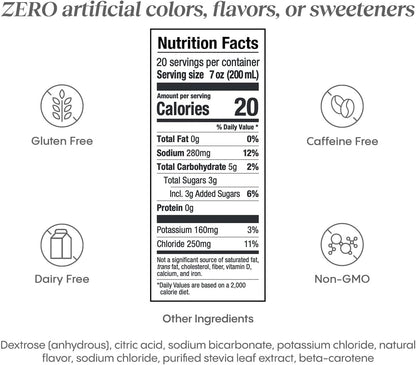 Electrolyte Powder Packets | Orange Hydration Packets | Easy Dissolve Electrolyte Powder for Rehydration Solutions | Low Sugar Hydration Powder Packets | All Natural (8 Oz Serving, 20 Count)